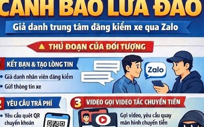 Cảnh báo nóng: Công an thông báo đến những ai nhận được tin nhắn Zalo sau có thể bị rút sạch tiền trong tài khoản