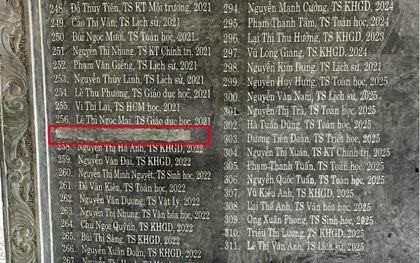 Trưởng bộ môn trường ĐH bị buộc thôi việc do dùng bằng giả