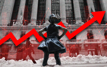 Chứng khoán, vàng nhất loạt biến động như ‘tàu lượn siêu tốc’: Nhà đầu tư không còn nhiều nơi trú ẩn?