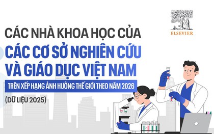 Các nhà khoa học Việt Nam trên bảng xếp hạng ảnh hưởng thế giới năm 2026