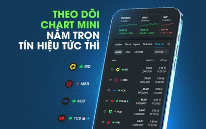 AlphaTrading cá nhân hóa trải nghiệm đầu tư cho nhà đầu tư Gen Z