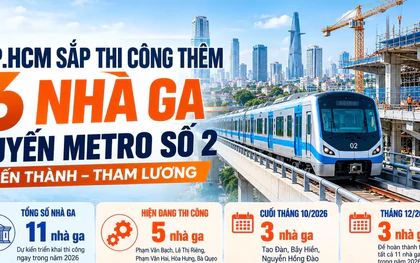 [INFOGRAPHIC] TP.HCM sắp thi công thêm 6 nhà ga tuyến metro số 2