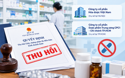 2 công ty đề nghị Bộ Y tế thu hồi giấy phép kinh doanh dược