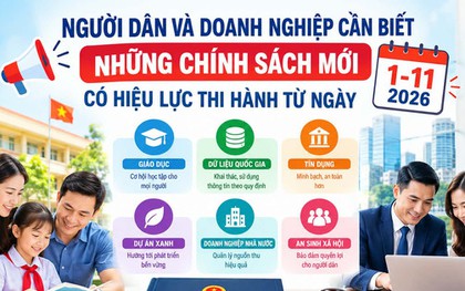 Người dân và doanh nghiệp cần biết những chính sách mới có hiệu lực từ ngày 1-11