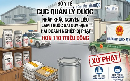 Bán nguyên liệu làm thuốc sai quy định, 2 doanh nghiệp bị phạt 110 triệu đồng