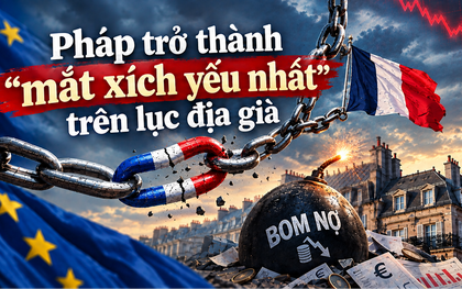 Người dân quen với việc được "nuông chiều" ngay cả trong thời kỳ khốn khó, anh 2 châu Âu đang "đứng bên bờ vực một cuộc khủng hoảng tài chính nguy hiểm"