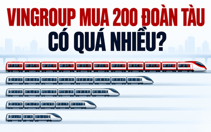 200 đoàn tàu ông Phạm Nhật Vượng đặt mua nghe "khổng lồ", nhưng Singapore chỉ một tuyến 43 km đã cần 91 đoàn