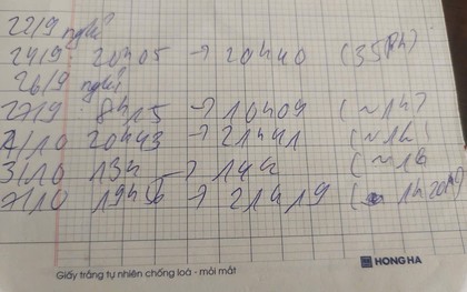 Bảng tính giờ khiến cư dân mạng Việt tranh cãi: Lần đầu thấy phụ huynh chi li kiểu này!