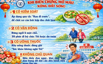 '3 có, 1 không' để người bệnh mỡ máu tránh nhập viện ngày Tết