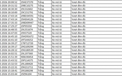 Loạt chủ xe có biển số sau vi phạm trong ngày Mùng 1 Tết nhanh chóng nộp phạt nguội theo Nghị định 168