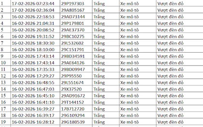 50 chủ xe bị phạt nguội dịp Tết có biển số sau nhanh chóng nộp phạt theo Nghị định 168, vi phạm tới 20 triệu đồng