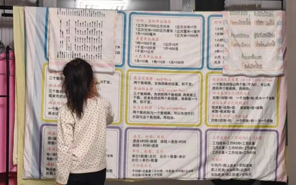 Món quà sinh nhật của một người bố khiến con gái gặp ác mộng, ngủ dậy cũng không dám mở mắt!