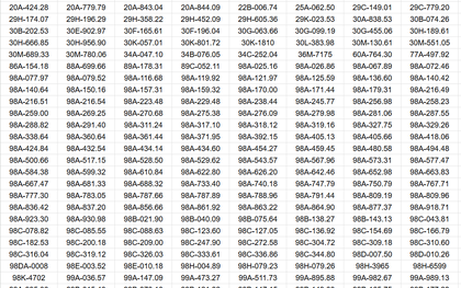 Công an đề nghị 562 chủ xe máy, ô tô trong danh sách sau khẩn trương liên hệ, nộp phạt nguội theo Nghị định 168