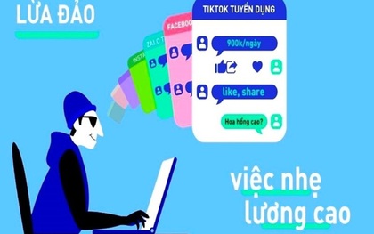 Tuyên Quang: Nghe lời người lạ trên mạng, 5 học sinh lớp 8 bỏ nhà đi làm thuê