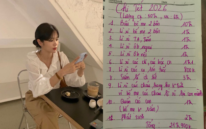 Cách tiêu Tết của cặp vợ chồng thu nhập 56 triệu: Không ai chê nổi!