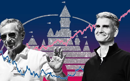 Ngỡ ngàng trước quy trình chọn CEO ‘gắt’ nhất lịch sử Disney: Lập ủy ban ‘kế vị’, 100 ứng viên, 3 năm chờ đợi và cái kết đầy bất ngờ!