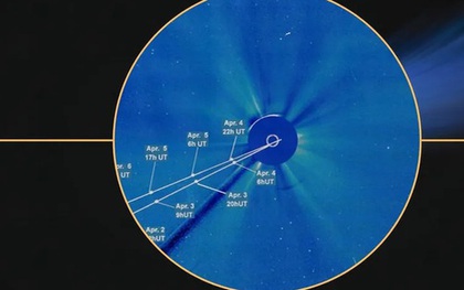 Một vật thể mới sẽ rực sáng giữa trời vào ban ngày