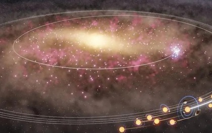 6.600 thiên thể kỳ lạ hé lộ vì sao Trái Đất sống được