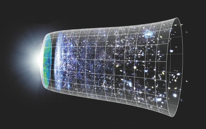 Sai lầm lớn nhất của Einstein