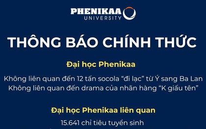 12 tấn socola nhãn K. "đi lạc", một trường đại học Việt Nam bất ngờ ra thông báo