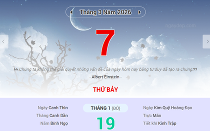 Lịch âm 7/3 - Xem lịch âm ngày 7/3
