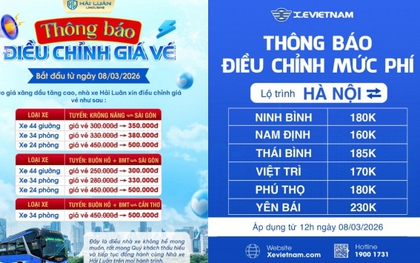 Thông báo tăng giá từ các doanh nghiệp, cửa hàng: Mức tăng cao nhất là 50.000 đồng, người tiêu dùng tìm cách ứng phó