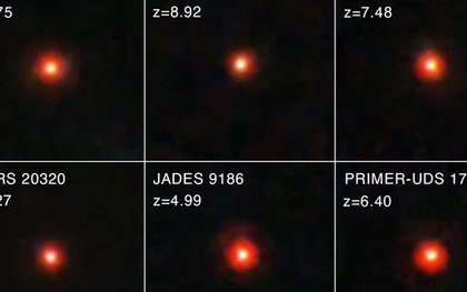 "Di tích" của một vũ trụ khác đang bao vây chúng ta?