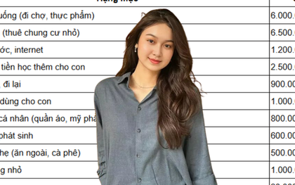 Bảng chi tiêu 20 triệu/tháng của một gia đình Hà Nội gây tranh cãi: Người khen hợp lý, người chê quá chặt