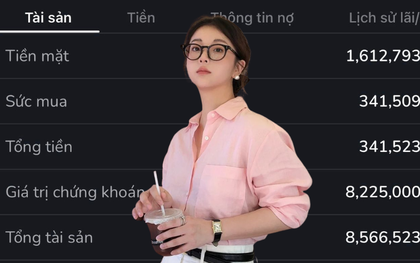 6 gạch đầu dòng ổn định cuộc sống khi lương giảm còn 10 triệu: Giữ tiền từ bữa cơm, có 500k cũng cầm đi đầu tư