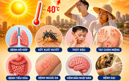 Cảnh báo nhiều dịch bệnh có nguy cơ bùng phát trong mùa hè