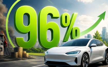 96% chủ xe điện nói sẽ mua lại xe điện: Khi người dùng tự phát hiện chi phí ẩn của xe xăng mà showroom không bao giờ nói
