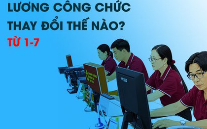Lương cơ sở lên 2,53 triệu đồng: Thu nhập công chức thay đổi ra sao?