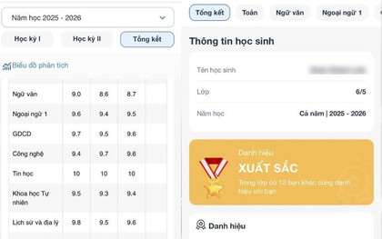 Khoe bảng điểm toàn 8, 9, 10, cô bé lớp 6 bị mẹ nói một câu như "dội gáo nước lạnh": Mọi cố gắng như không tồn tại!