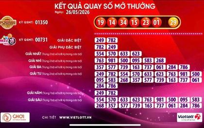 Cuối ngày 26-5, xổ số Vietlott có vé trúng giải hơn 83,3 tỉ đồng