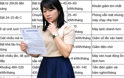 Gia đình 4 người ở Hà Nội chia sẻ bảng tiền điện tháng cao điểm: Điều hòa chiếm bao nhiêu và cắt sao cho hợp lý?
