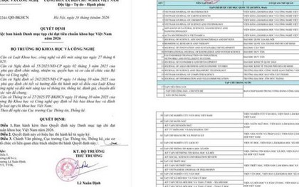 Tạp chí Thanh niên: Nghiên cứu Khoa học Thanh niên được công nhận là tạp chí đạt chuẩn Tạp chí khoa học Việt Nam năm 2026