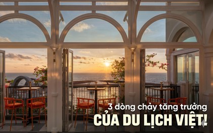 Từ Ninh Bình đến Phú Quốc: Các chuỗi khách sạn quốc tế đang cược vào điều gì ở thị trường du lịch Việt 2026?