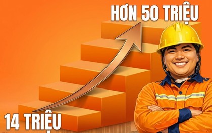 Làm việc tại công ty xây dựng của tỷ phú Phạm Nhật Vượng: Mất bao lâu để tăng lương từ 14 triệu lên 50 triệu đồng?