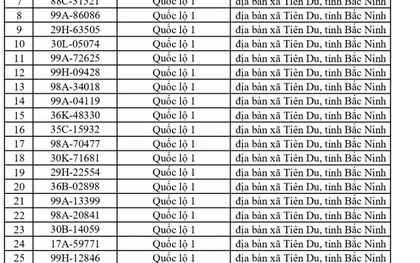 804 chủ xe chạy quá tốc độ có biển số sau nhanh chóng nộp phạt nguội theo Nghị định 168
