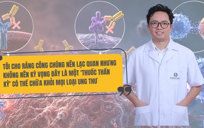 Bác sĩ ung bướu nói về thuốc tiêm mới có khả năng khiến khối u "biến mất": "Công chúng nên lạc quan nhưng đừng kỳ vọng quá mức"