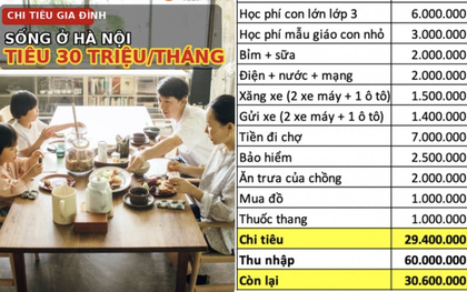 Gia đình 4 người ở Long Biên, Hà Nội chi tiêu ngót nghét 30 triệu/tháng: Đó mới chỉ là chi phí cơ bản, các khoản lặt vặt lại trích tiết kiệm ra tiêu