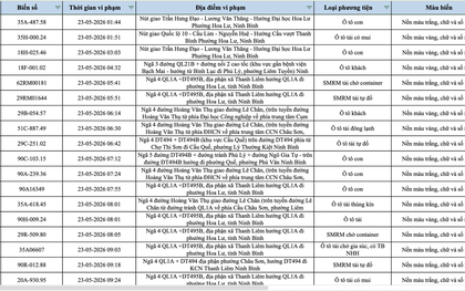 388 chủ phương tiện vi phạm mang biển số sau nhanh chóng nộp phạt nguội theo Nghị định 168