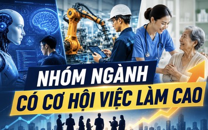 3 ngành học "khát" nhân lực nhất hiện nay: AI càng phát triển, cơ hội việc làm càng rộng mở