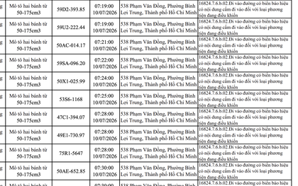 427 chủ xe máy vi phạm trong danh sách sau nhanh chóng nộp phạt nguội theo Nghị định 168