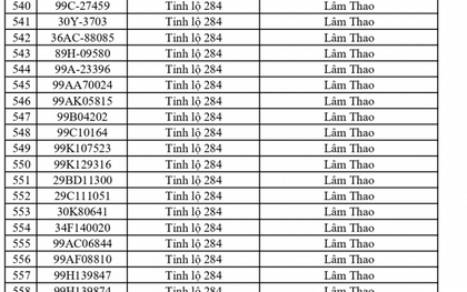 701 chủ phương tiện vi phạm mang biển số sau nhanh chóng nộp phạt nguội theo Nghị định 168