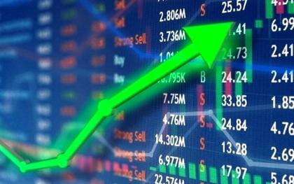 VN-Index tăng gần 40 điểm, mạnh nhất gần 4 tháng