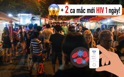 Nóng: 1 tỉnh ở Thái Lan có 2 ca mắc mới HIV mỗi ngày, là "thiên đường du lịch" với người Việt
