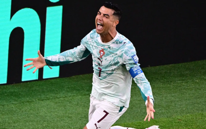 Ronaldo còn bao lâu nữa mới đạt được cột mốc 1.000 bàn thắng trong sự nghiệp?