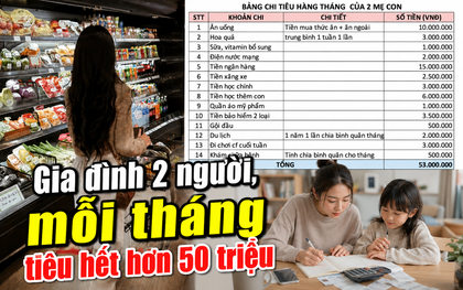 Giật mình bảng chi tiêu 53 triệu/tháng của hai mẹ con: Riêng tiền ăn thôi đã bằng cả tháng lương công sở