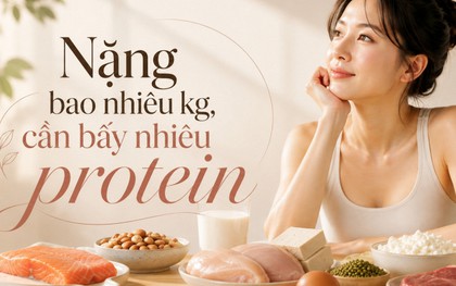 Muốn giảm mỡ, giữ cơ sau tuổi 30, trước tiên hãy biết cơ thể cần bao nhiêu protein: Cách tính lượng protein phù hợp với cơ thể